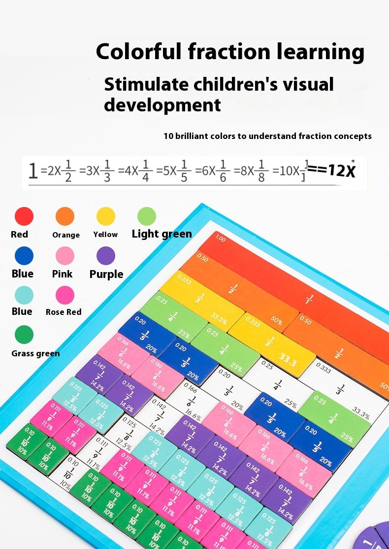 Children's Magnetic Score Learning Board – Mathematics Teaching Aid