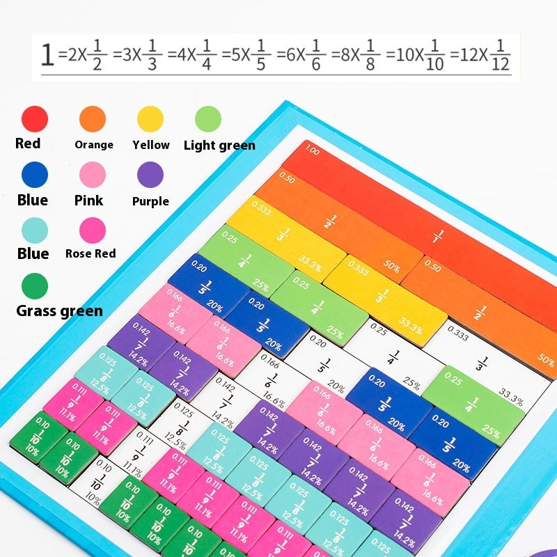 Children's Magnetic Score Learning Board – Mathematics Teaching Aid